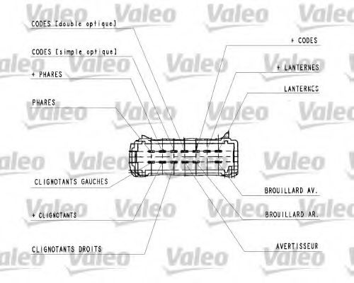 Выключатель на колонке рулевого управления VALEO 251444