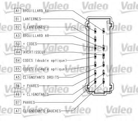 Выключатель на колонке рулевого управления VALEO 251563