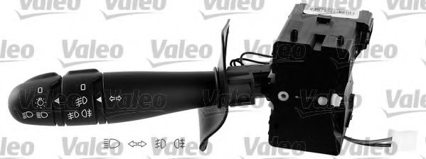 Выключатель на колонке рулевого управления VALEO 251596