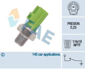 Датчик давления масла Fae 12613