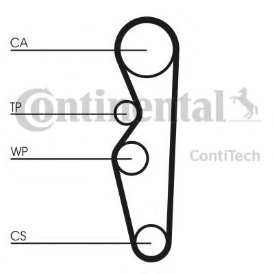 Ремень ГРМ CONTITECH CT576