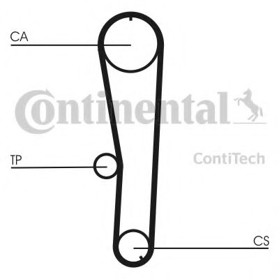 Ремень ГРМ CONTITECH CT1072