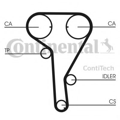 Ремень ГРМ CONTITECH CT1077