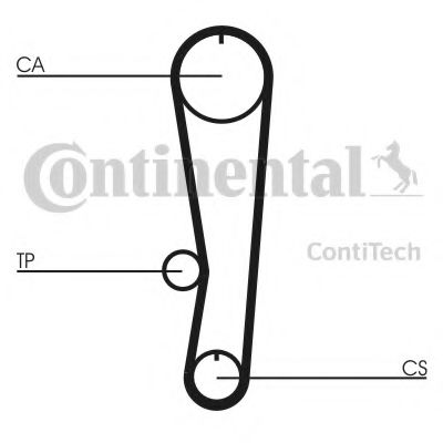 Ремень ГРМ CONTITECH CT895