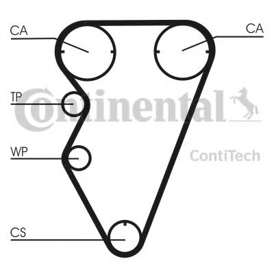 Ремень ГРМ CONTITECH CT929