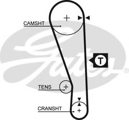 Ремень ГРМ GATES 5036
