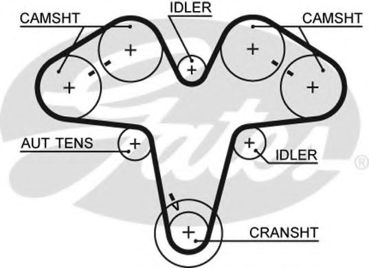Ремень ГРМ GATES 5476XS