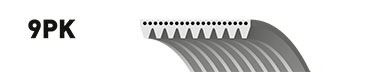 Поликлиновой ремень GATES 9PK2250ES
