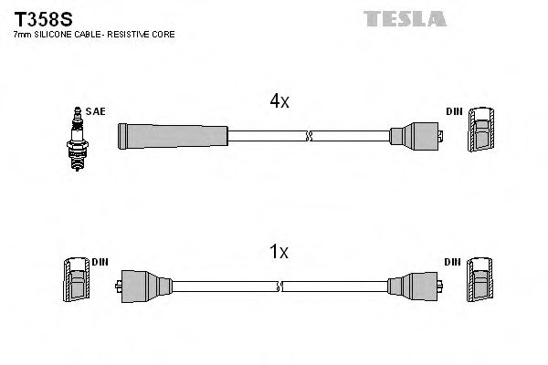 Комплект проводов зажигания Tesla Blatna T358S