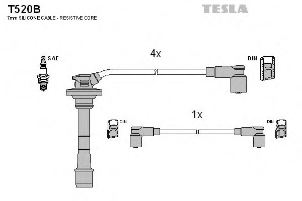 Комплект проводов зажигания Tesla Blatna T520B