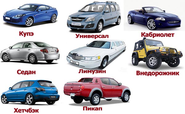 Все типы кузовов автомобилей - виды легковых и грузовых авто